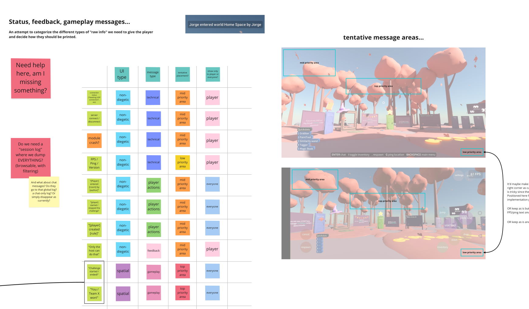 Making sense of all the UI layers.