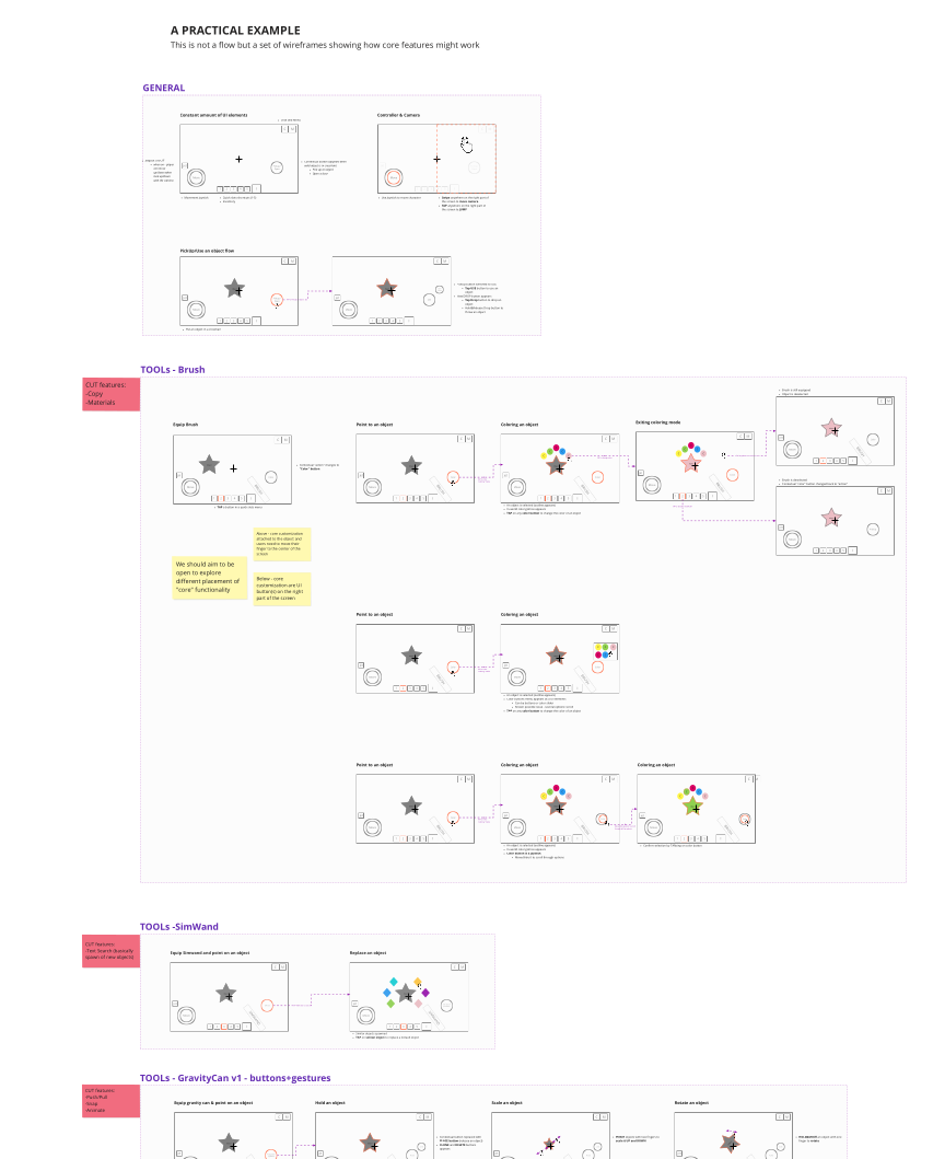 Figuring out how tools would work with touch as input.