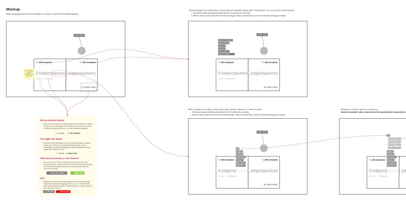 Example of user flow.
