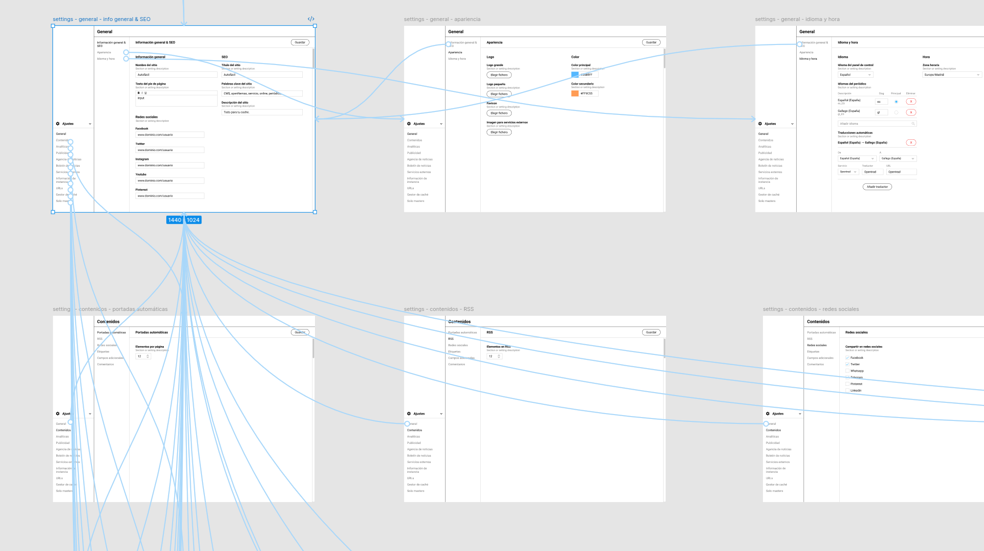 User flow Figma prototype.